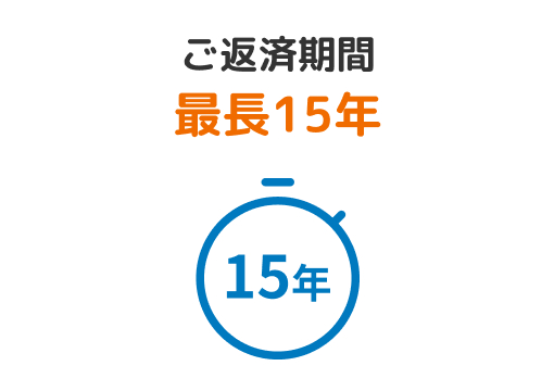 ご返済期間最長15年