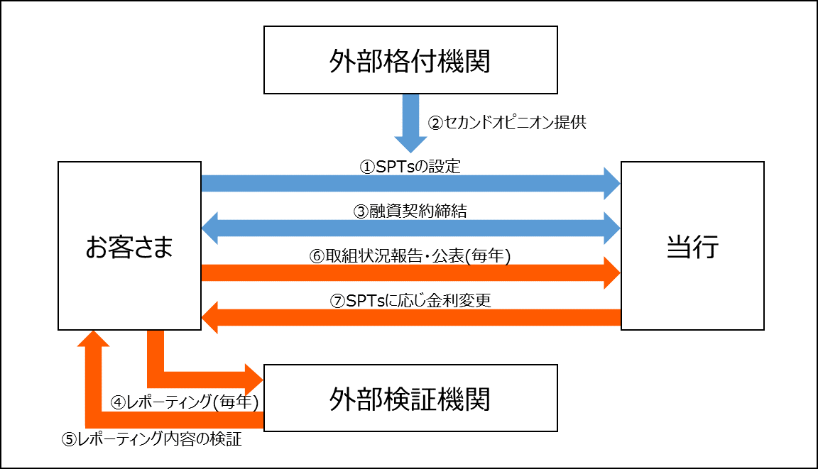scheme_20250930.png