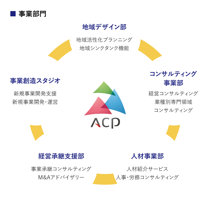 イメージ2